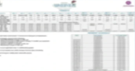 DLF Sector 108 Noida price list and cost details for apartments and villas